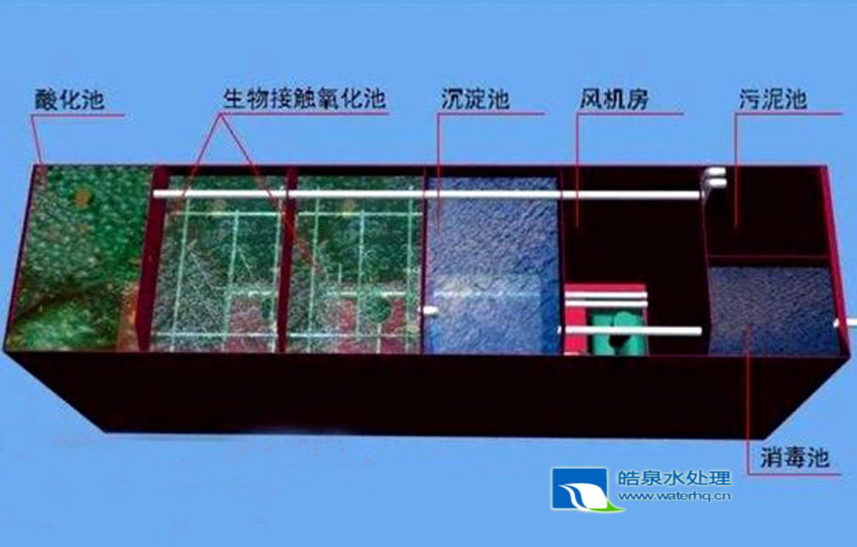 生活污水處理設備 生活污水處理設備