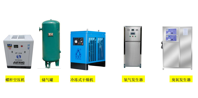 臭氧機(jī) 臭氧機(jī)